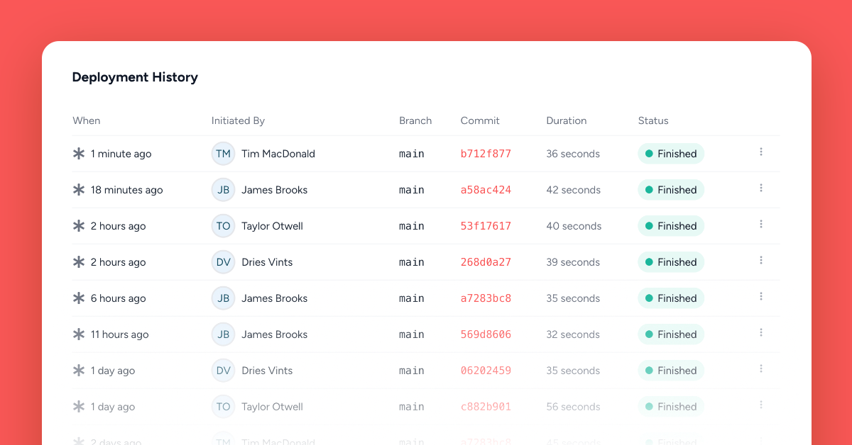 Forge: Deployment Webhook Improvements